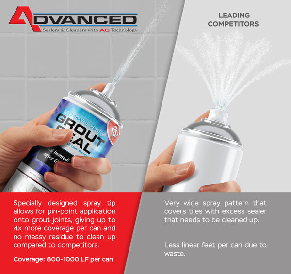 3 Pack or 6 Pack -  Ultimate FAST Grout Seal